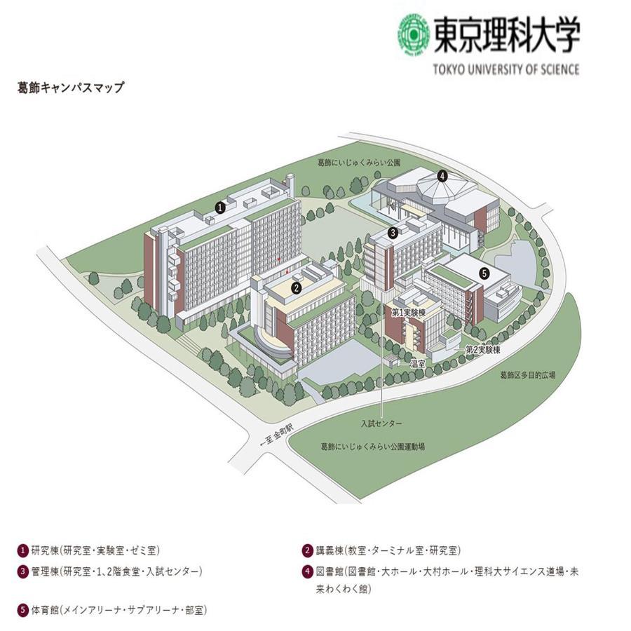 Space Tokyo House Экстерьер фото